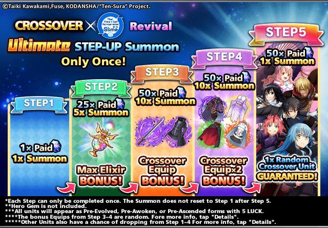 Grand Summoners tweet media
