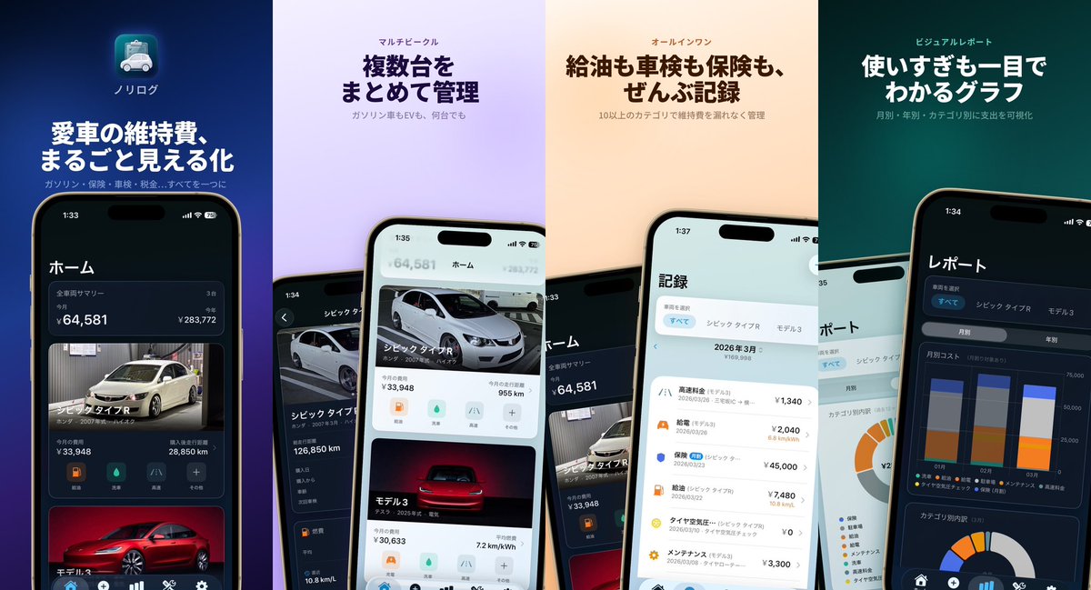 ノリログ-愛車の維持費管理【公式】 tweet media