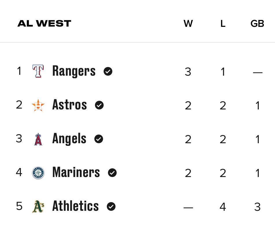 Fr. Joshua J. Whitfield tweet media