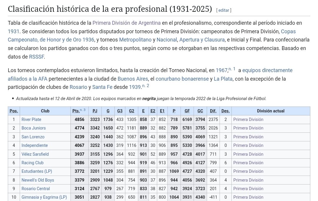 Periodismo Sin Saber tweet media
