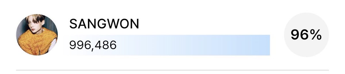 SANGWON VOTING TEAM tweet media