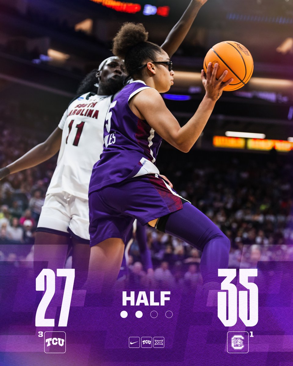 TCU Women’s Basketball tweet media