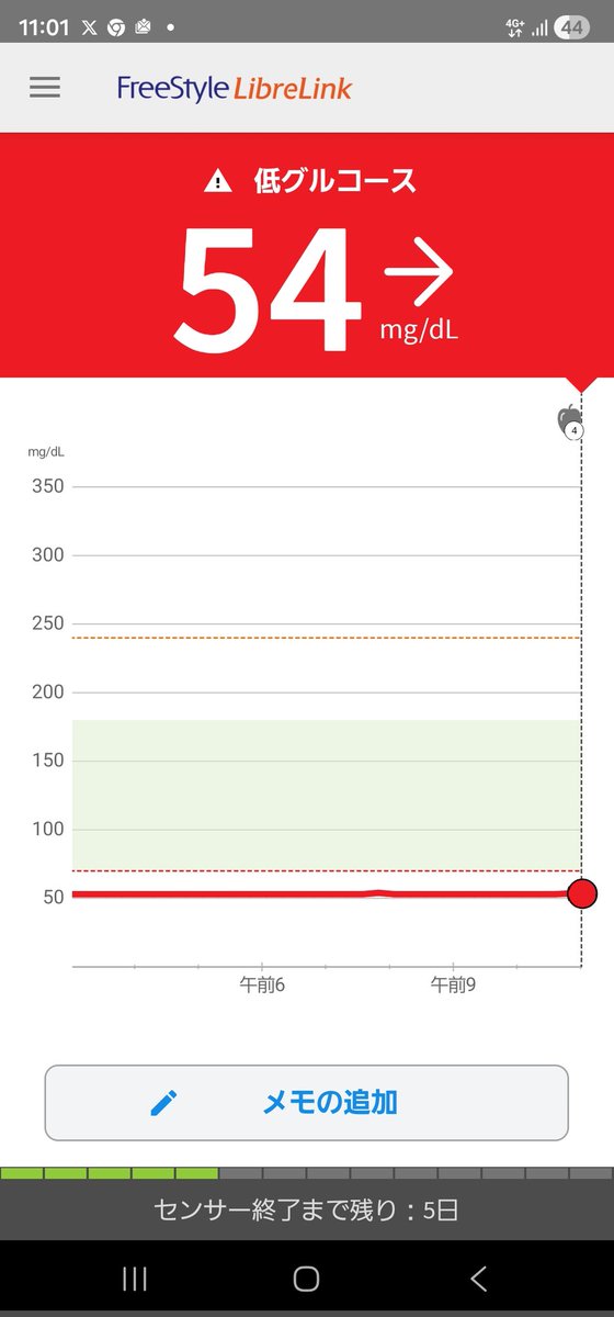 アオちゃん tweet media