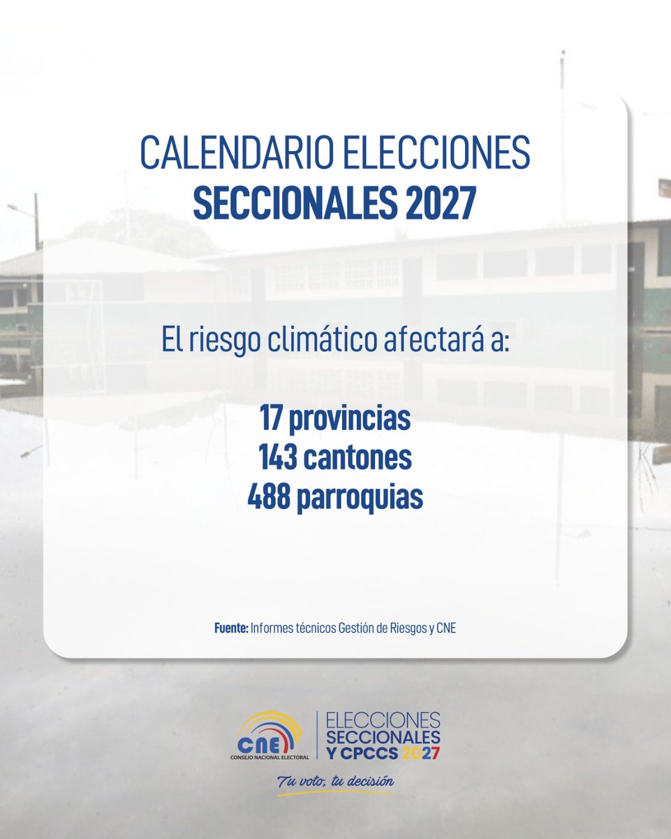 CNE Azuay tweet media