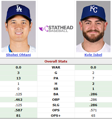 American Witt tweet media