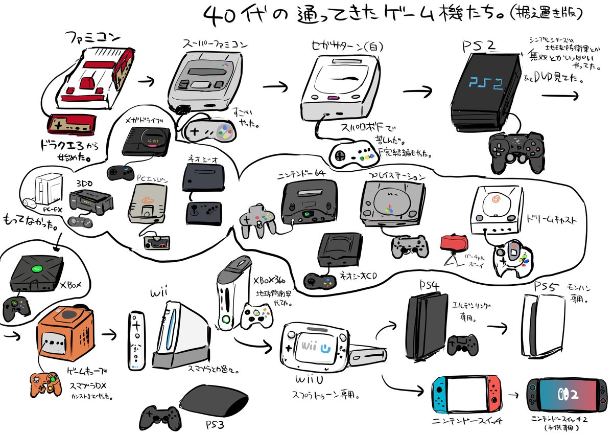 矢野トシノリ@3/13「怖い女上司」9巻電子版発売 tweet media