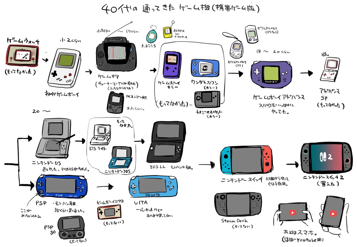 矢野トシノリ@3/13「怖い女上司」9巻電子版発売 tweet media