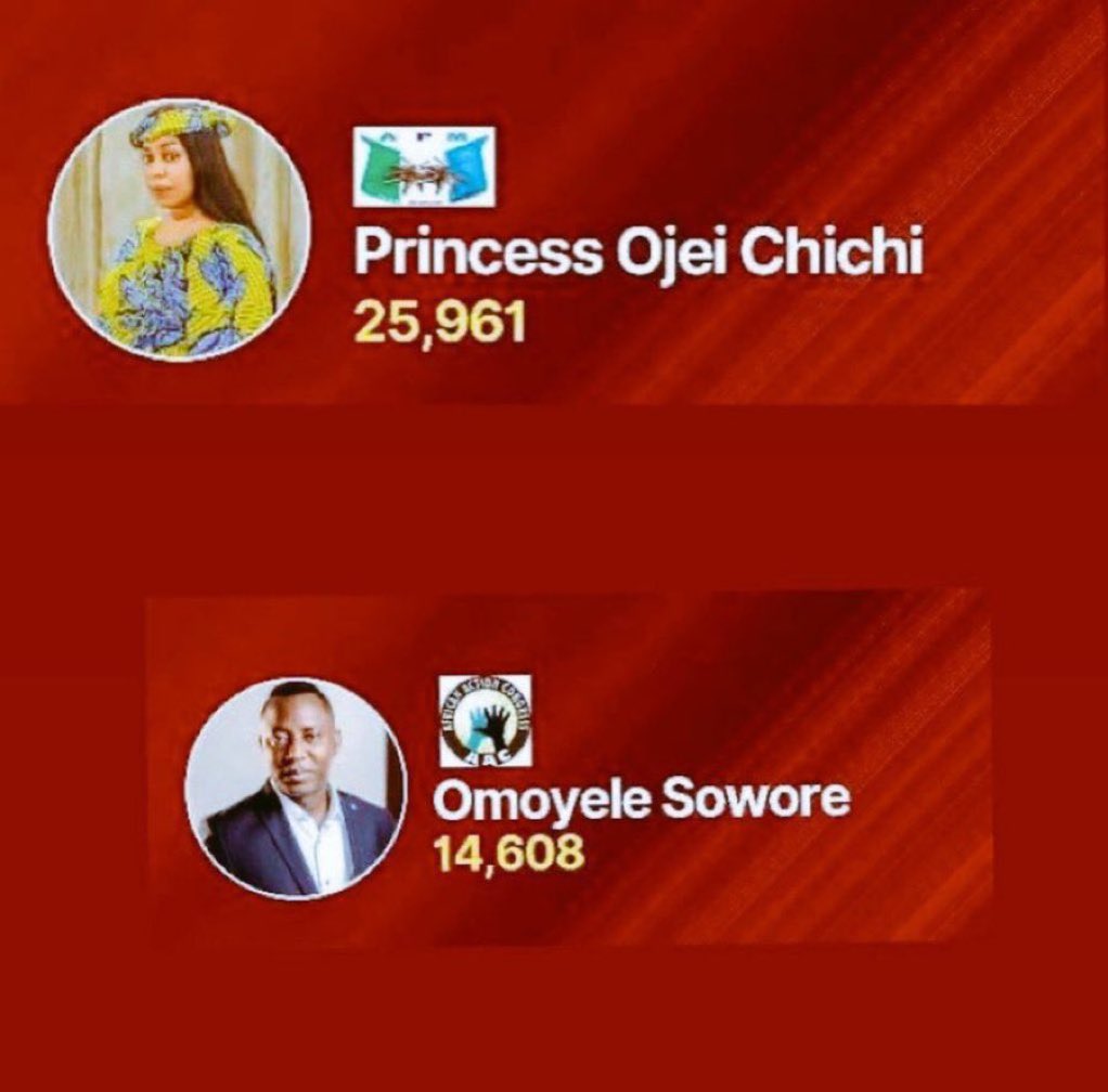 velele (#TerribleTulumbu) tweet media