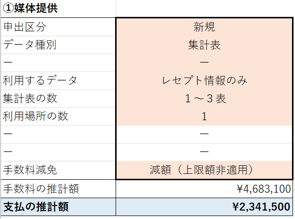 福田治久 tweet media