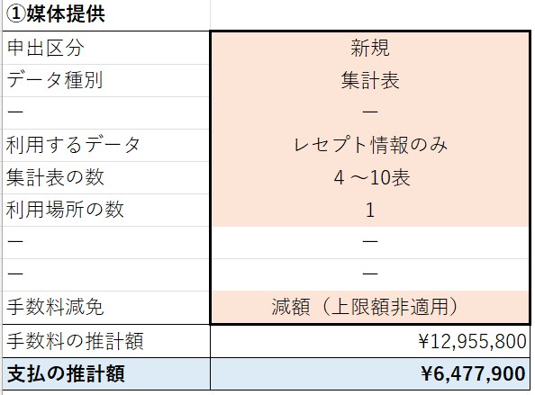 福田治久 tweet media