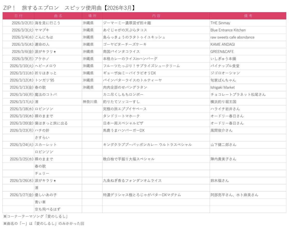 puni2🪽 tweet media