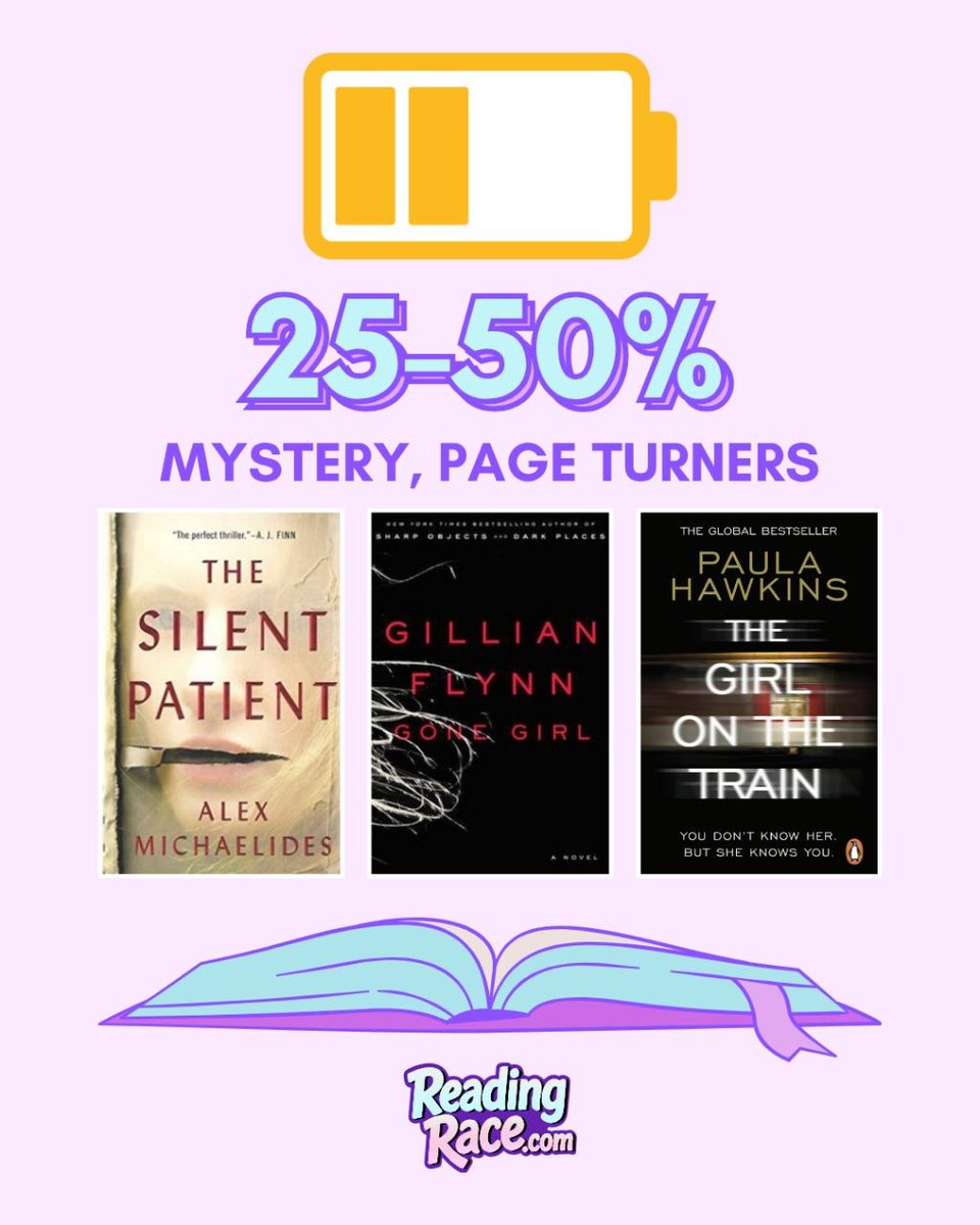 ReadingRaceApp's tweet photo. When you have time for a new read

#booktokrecommendations #whattoreadnext #readercommunity #readingapp #booktokcommunity https://t.co/ZyJlRsHyTo