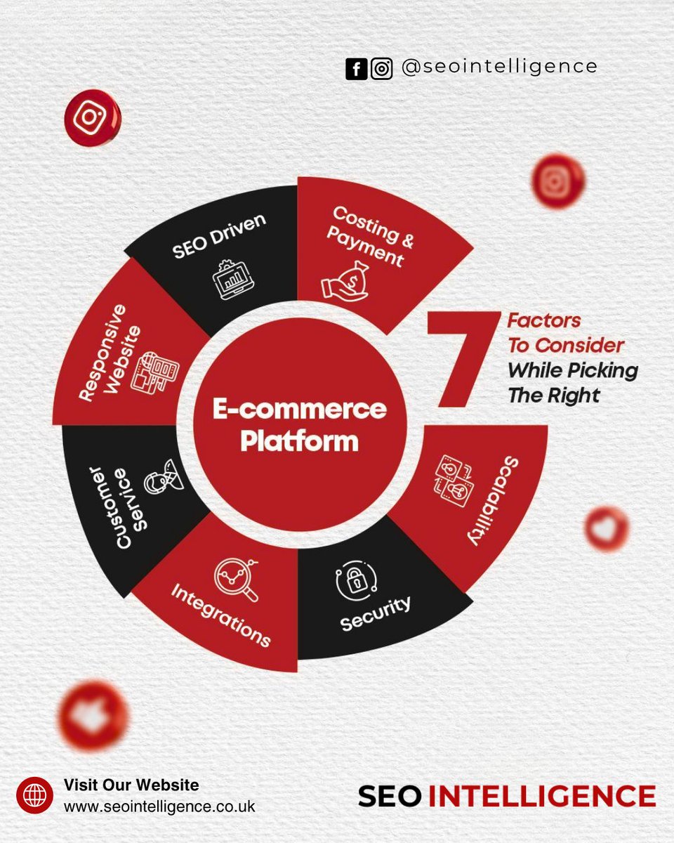 Seo Intelligence tweet media