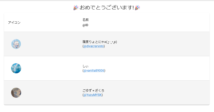 DiceRoll Works. tweet media