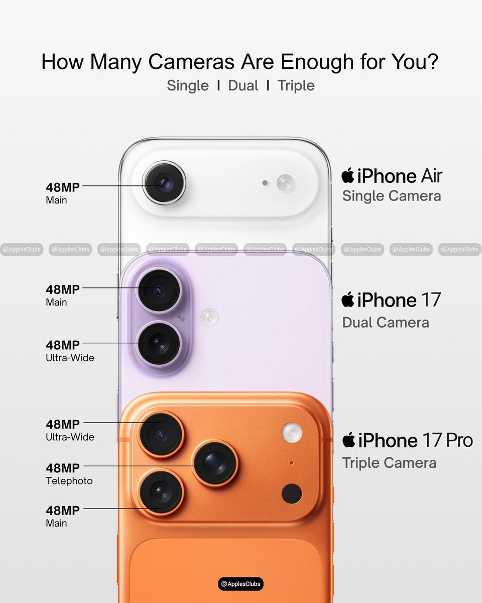 Apple Club tweet media