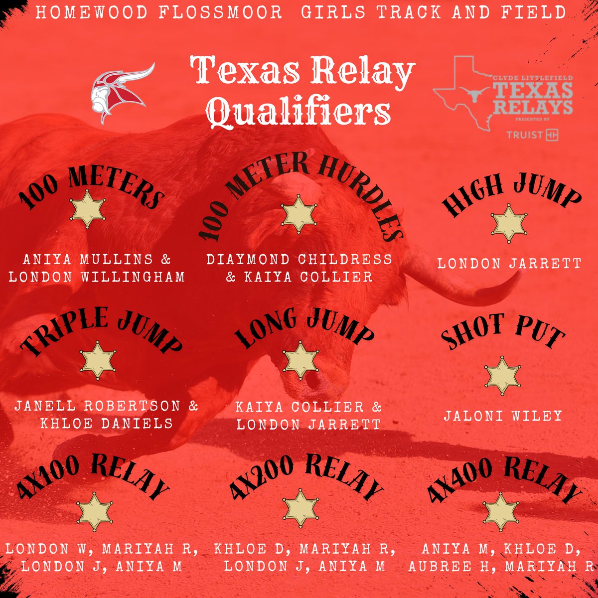 HF Girls Track tweet media