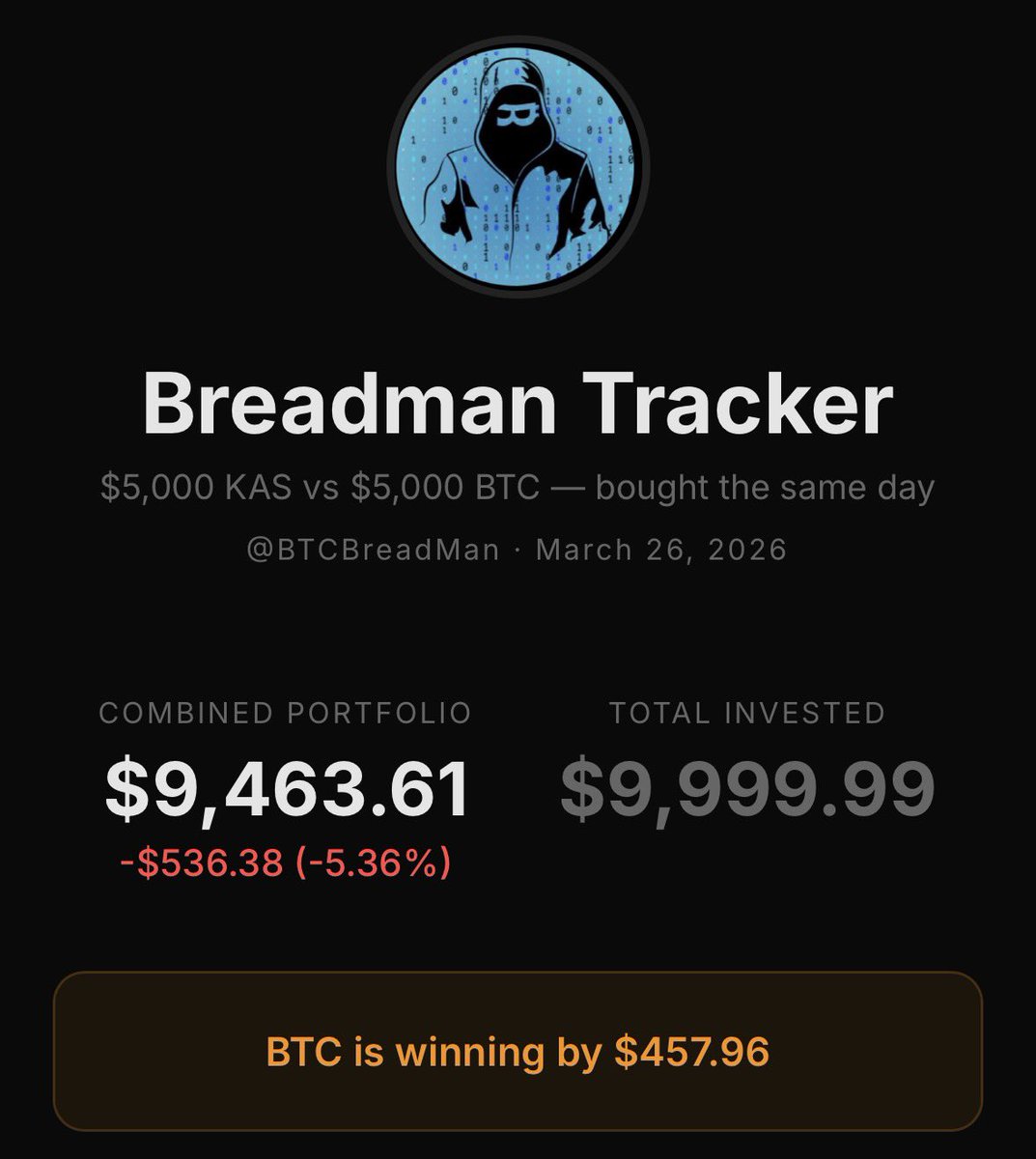 Breadman tweet media