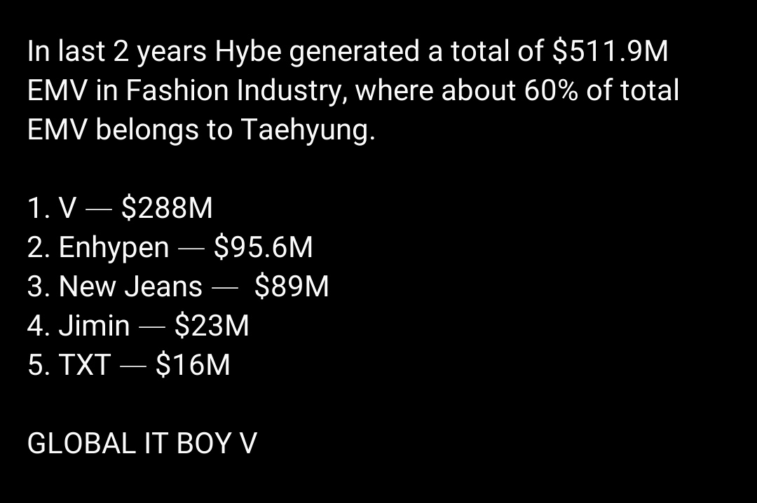 Kim taehyung tweet media