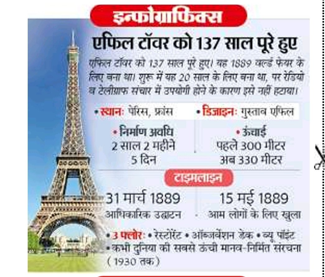 Editorial Hindi & English tweet media