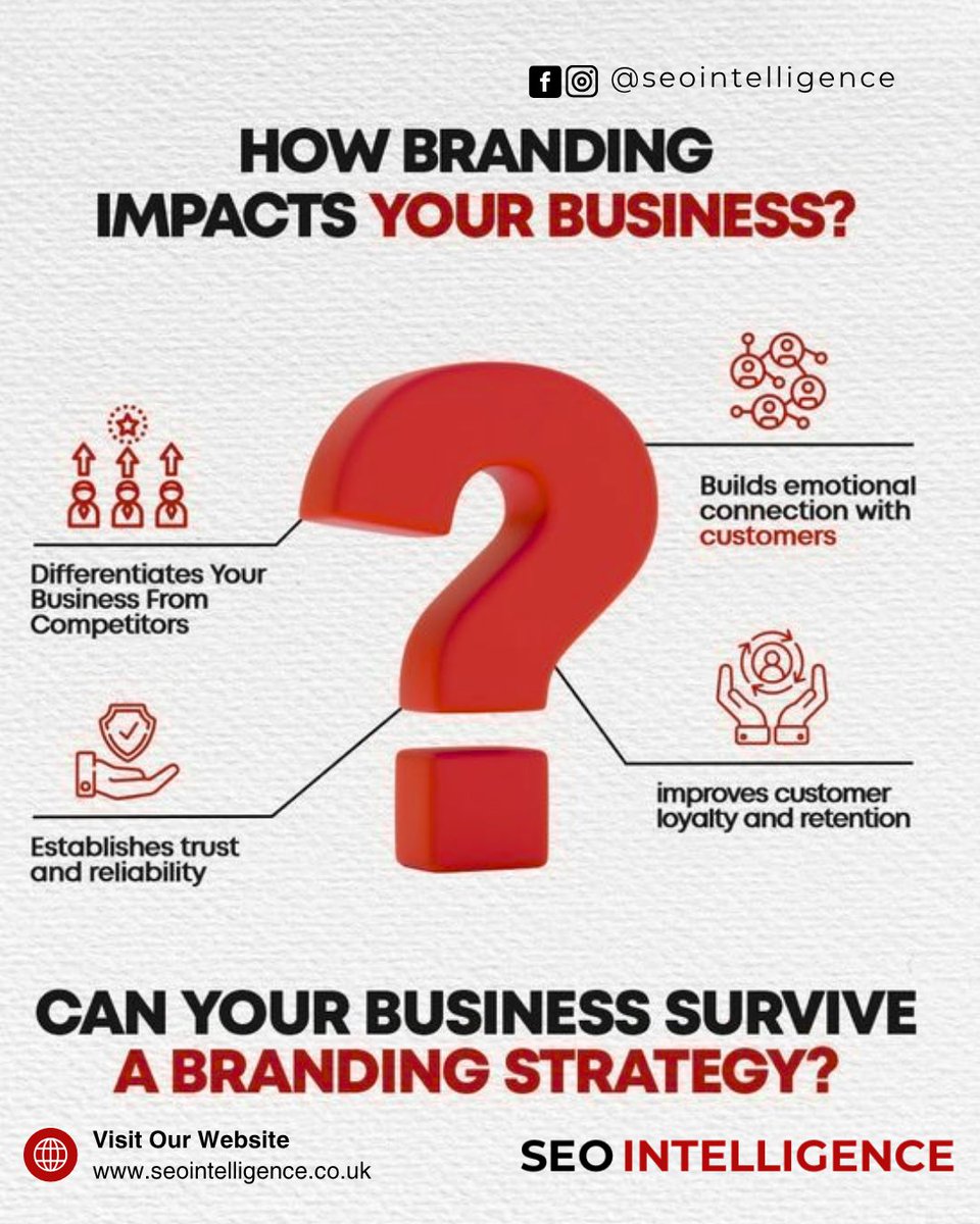 Seo Intelligence tweet media