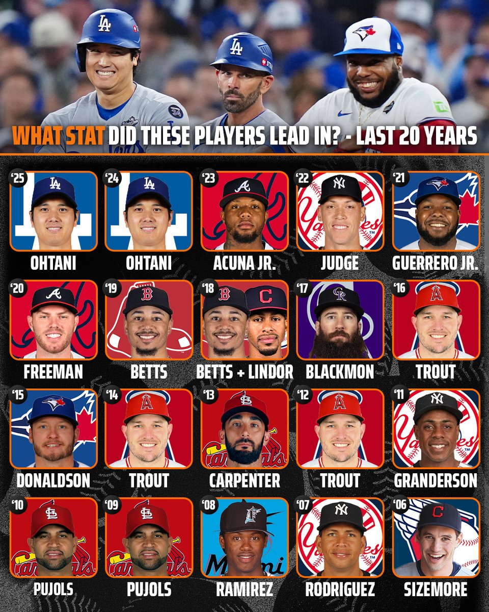 DraftKings tweet media