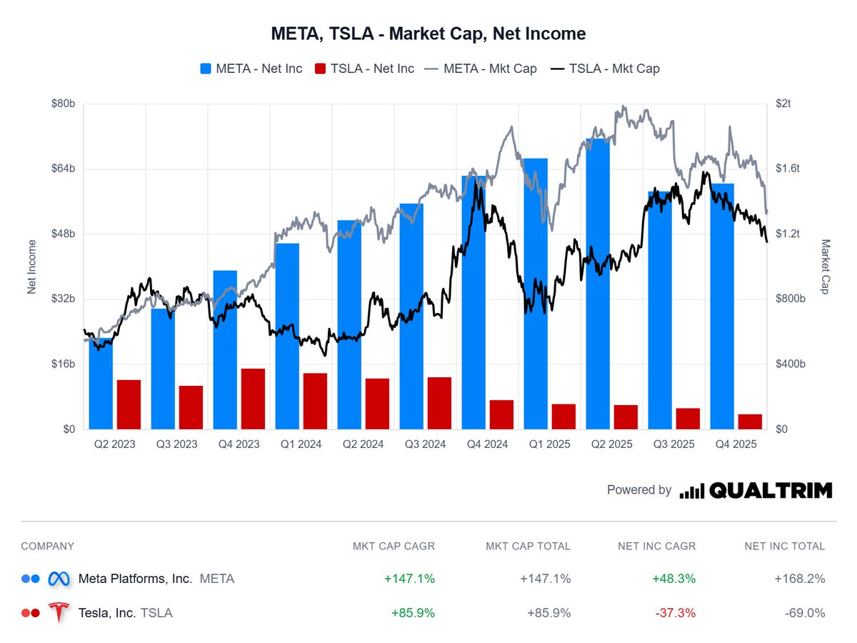 Will Biddy tweet media