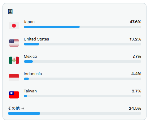 ICE🔞最新刊「淫習団地」20251017刊行! tweet media