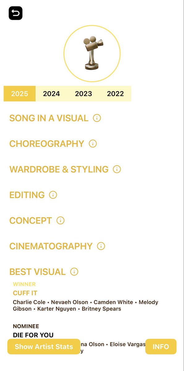 Groove Journey (BEST MUSIC CAREER SIMUALTOR) tweet media