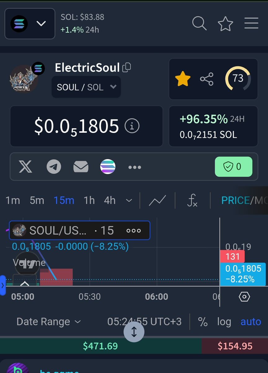 electric soul tweet media