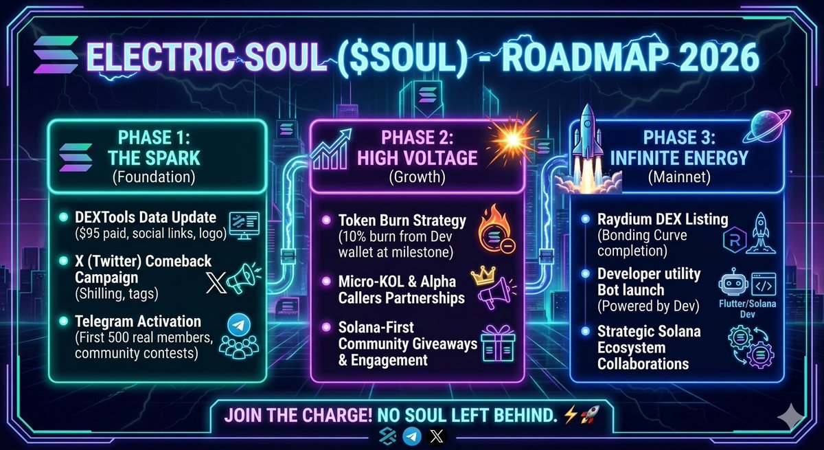 electric soul tweet media