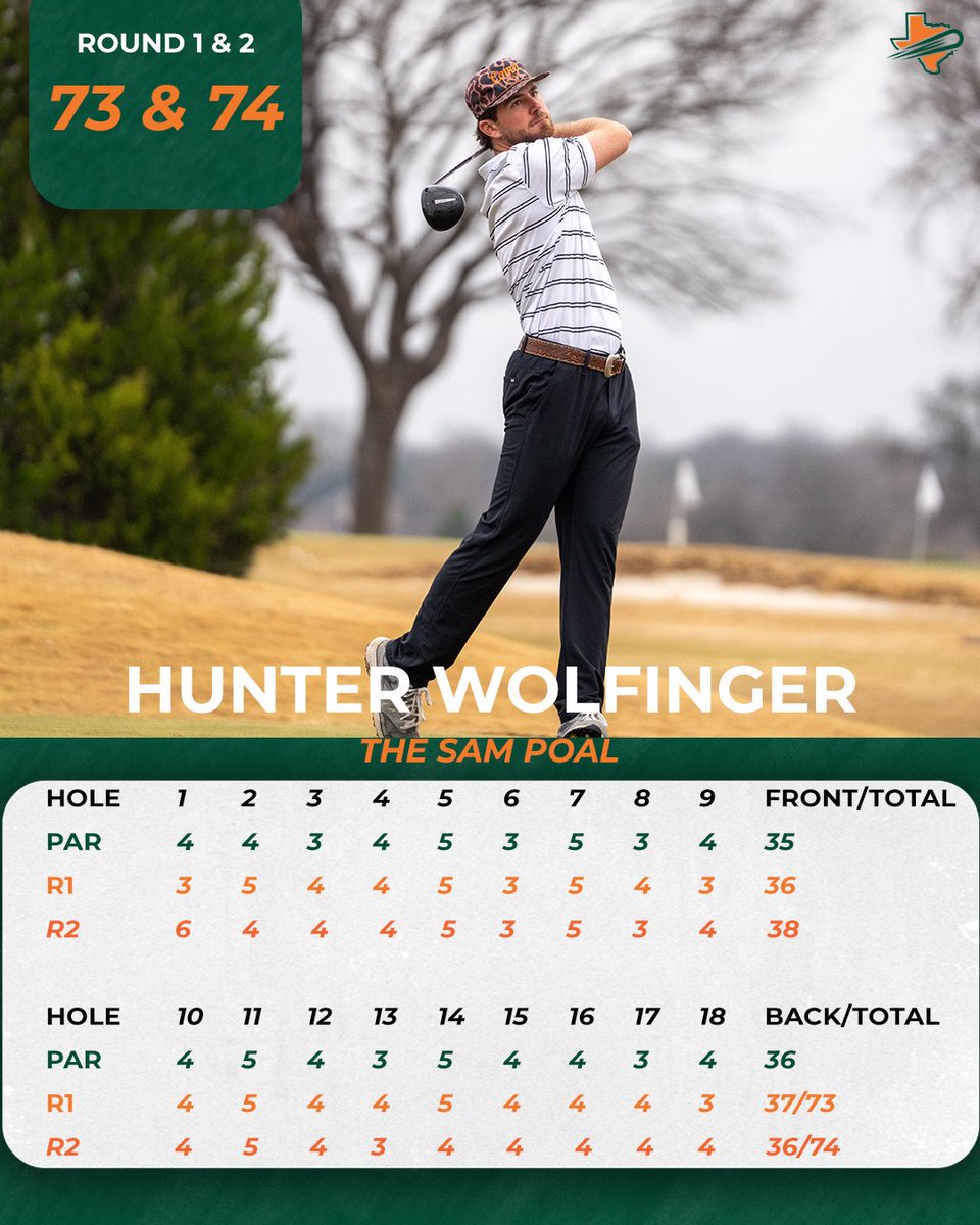 UT Dallas Golf tweet media