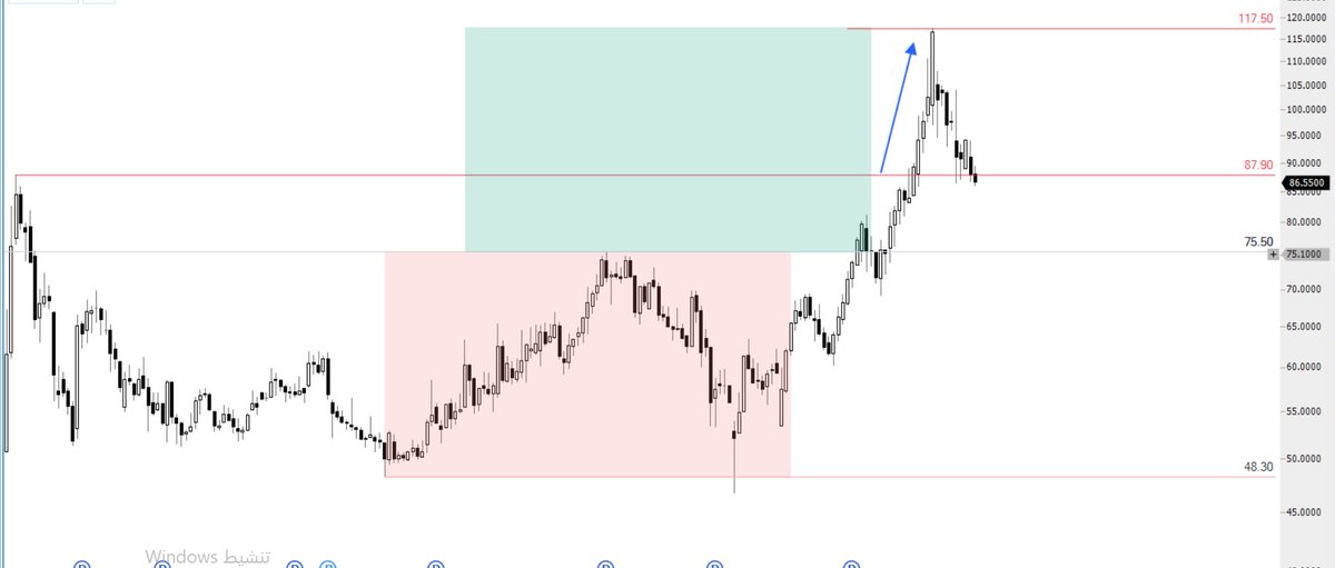 القمة ابوفهد tweet media