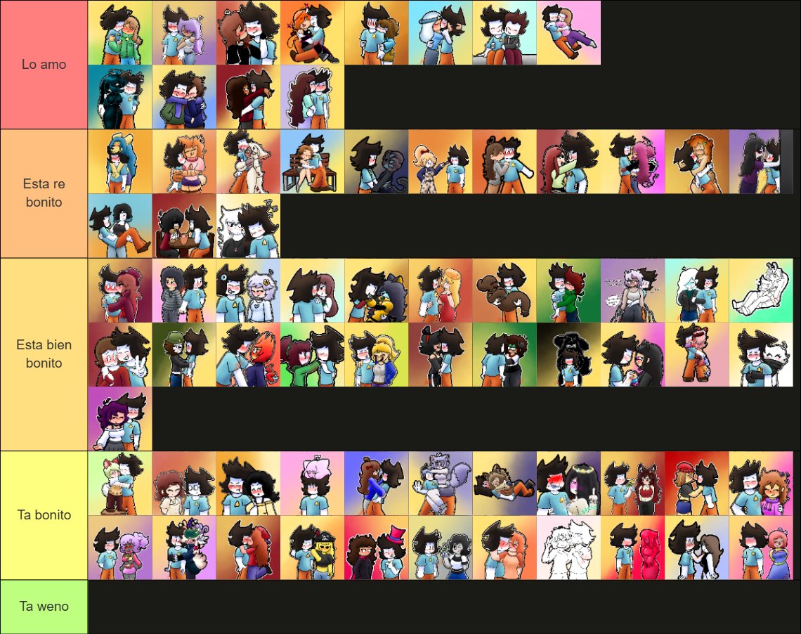 Tierlist de todos los ships de Dan xD, no hay favoritos solo se eligieron por características y se evaluaron igual  :3
#Danships #tierlist