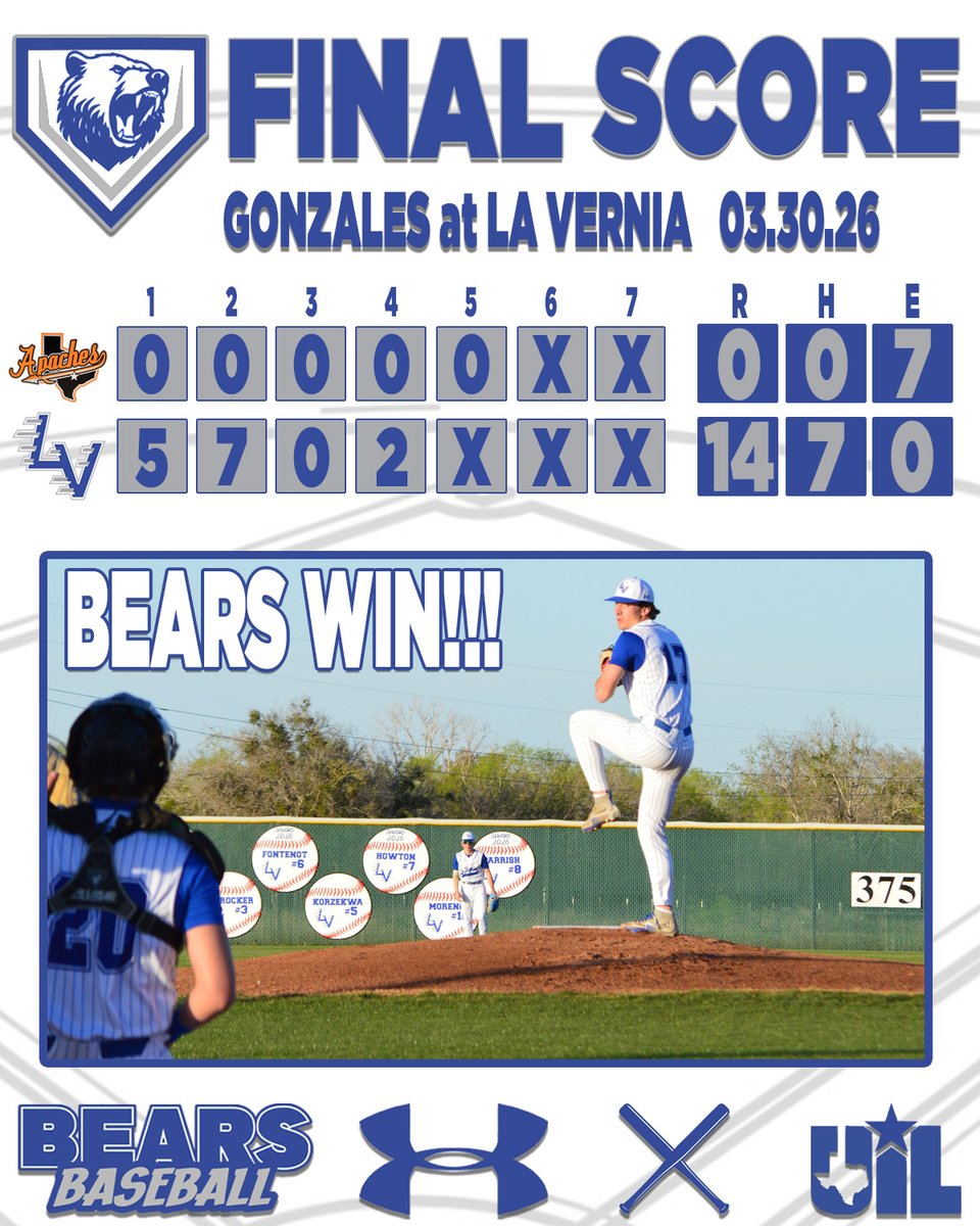 La Vernia High School Baseball tweet media