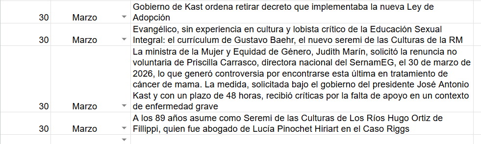 Felipx Allende 🪏🏳️‍🌈💜🧡 tweet media
