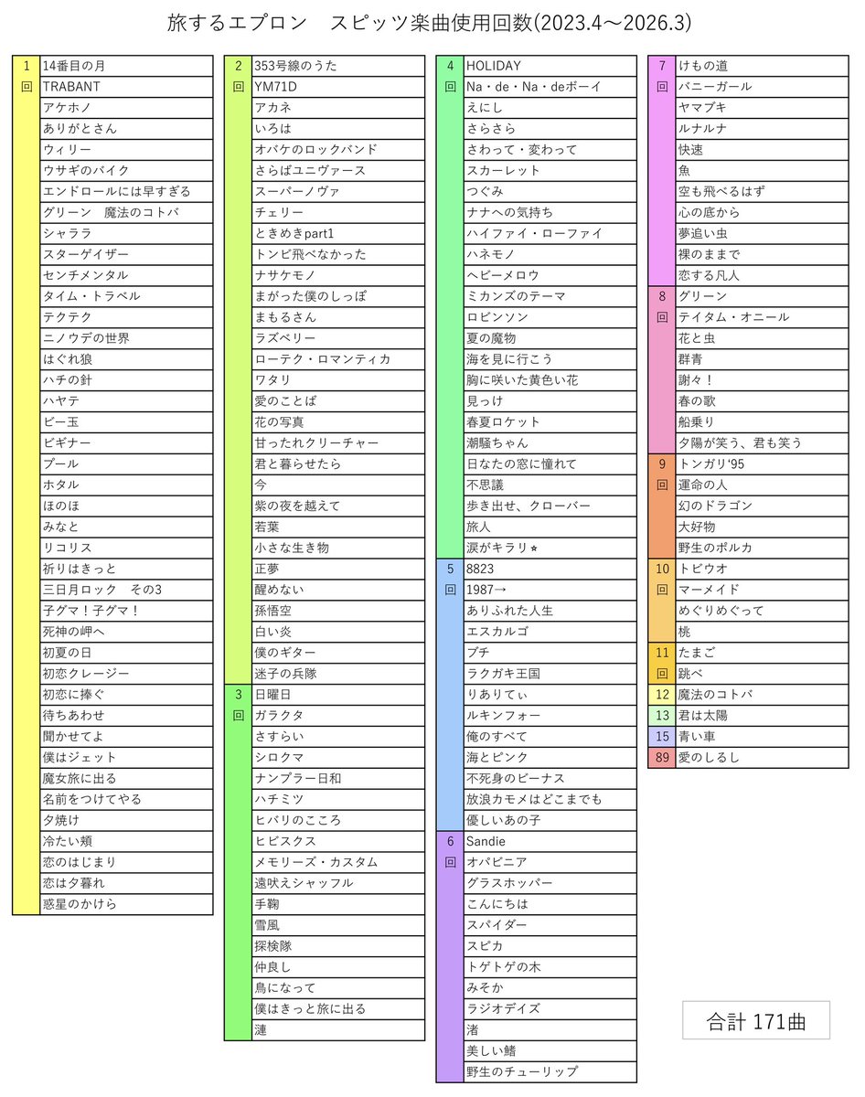 puni2🪽 tweet media