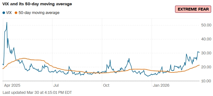 Daniel Chang tweet media