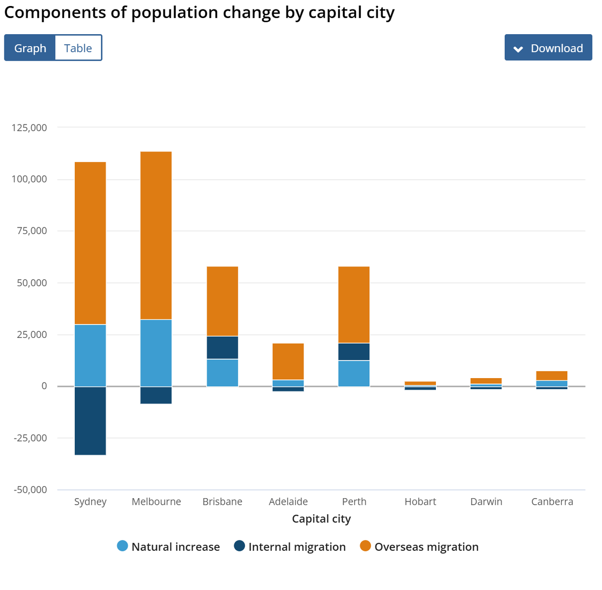 Alastair Taylor tweet media