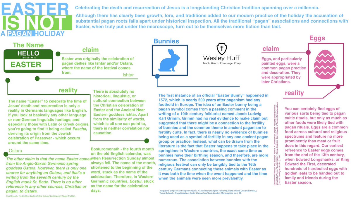 Wes Huff tweet media