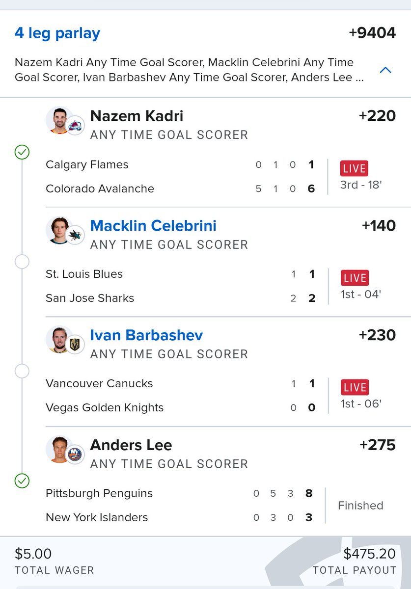 AlexB Black Unicorn Hunter tweet media