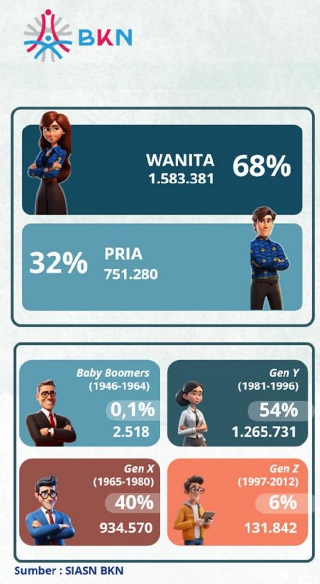 Iman Zanatul Haeri tweet media