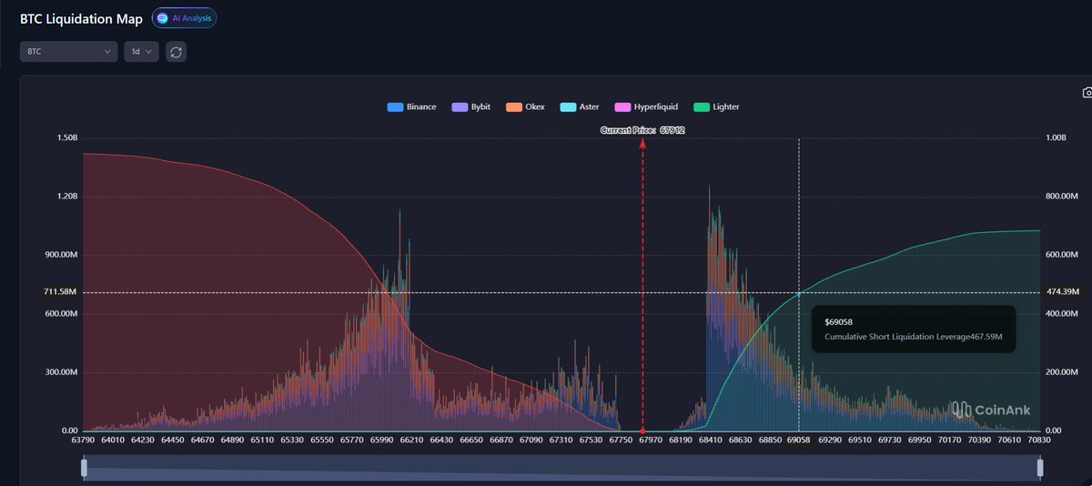 MAY BACH.grvt🍏 tweet media