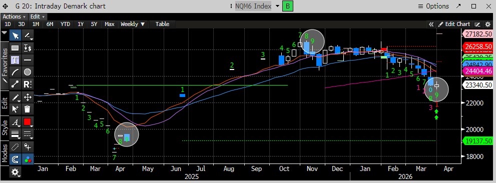 CoiledSpringCapital, CMT tweet media