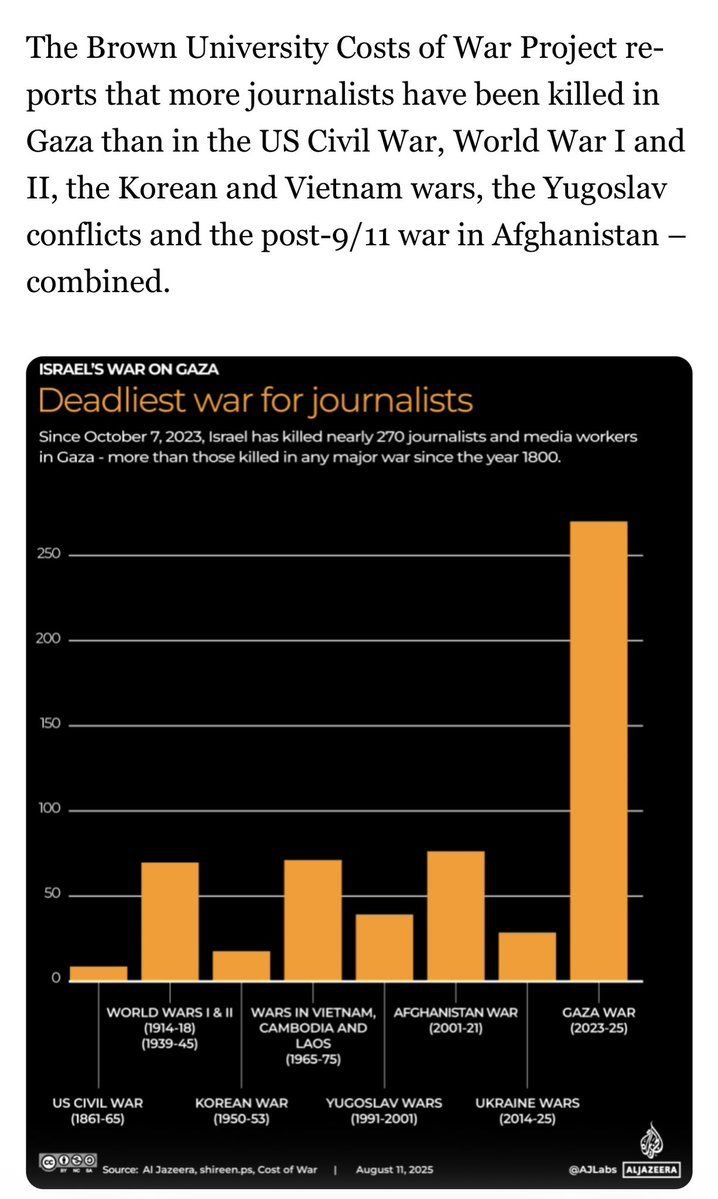 MichaelWestBiz's tweet image. Journalist: "It hasn't been very safe to be a journalist in Gaza ..  "
Ambassador: "Israel has never targeted a journalist .. Hamas etc ...dressed up [as a journalist] .. Hezbollah" 

 sure - of 270 of them
#NPC