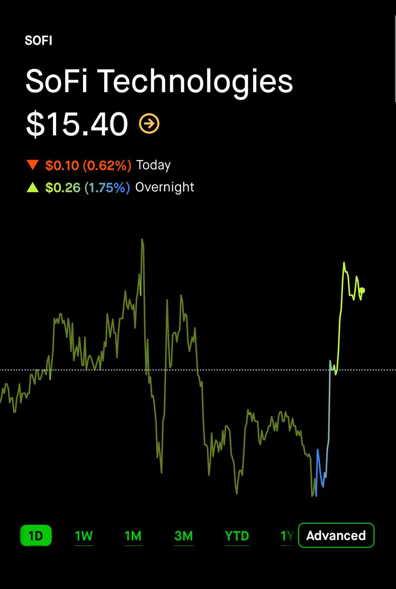 Cole’s Trades tweet media