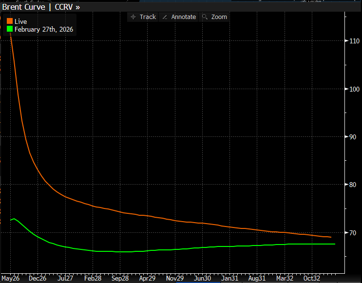 Kit Lowe tweet media
