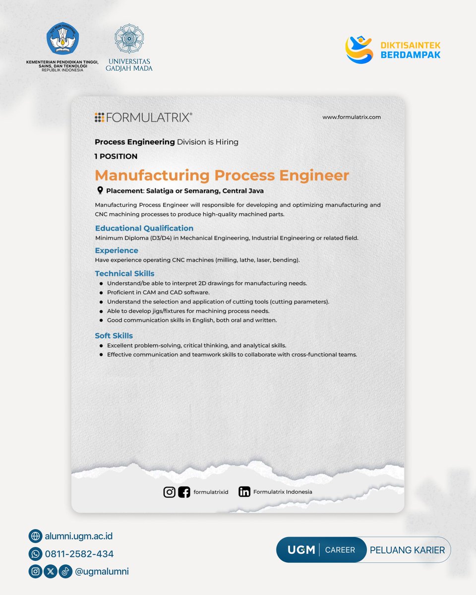 Alumni UGM Official tweet media