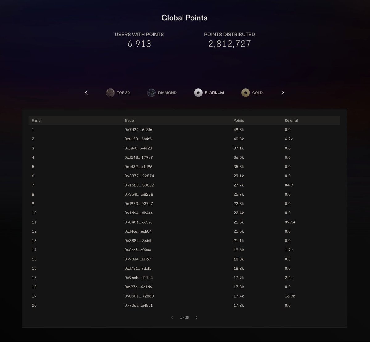 Aptos InternTH tweet media