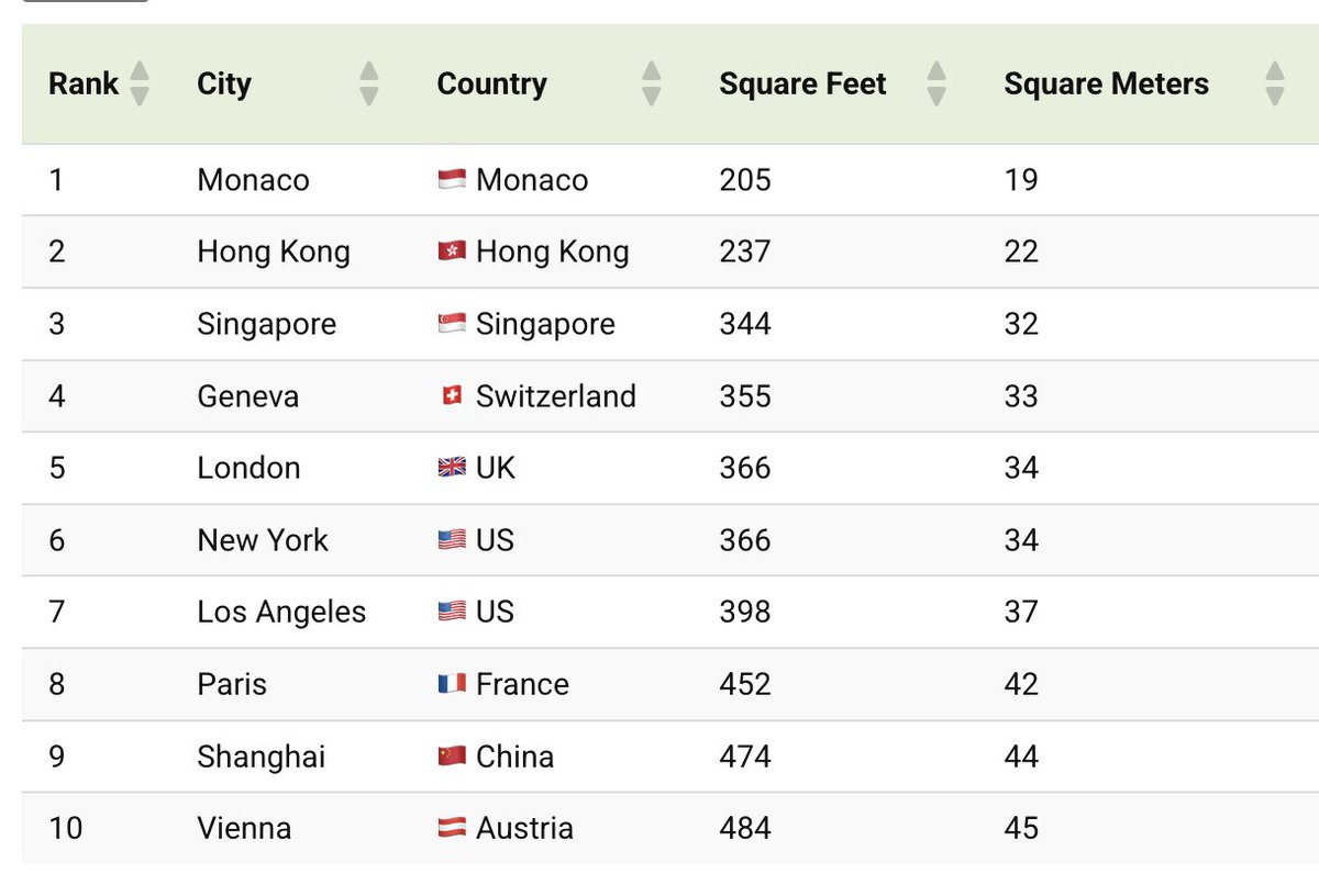 adamfayed | Expat Wealth Solutions tweet media