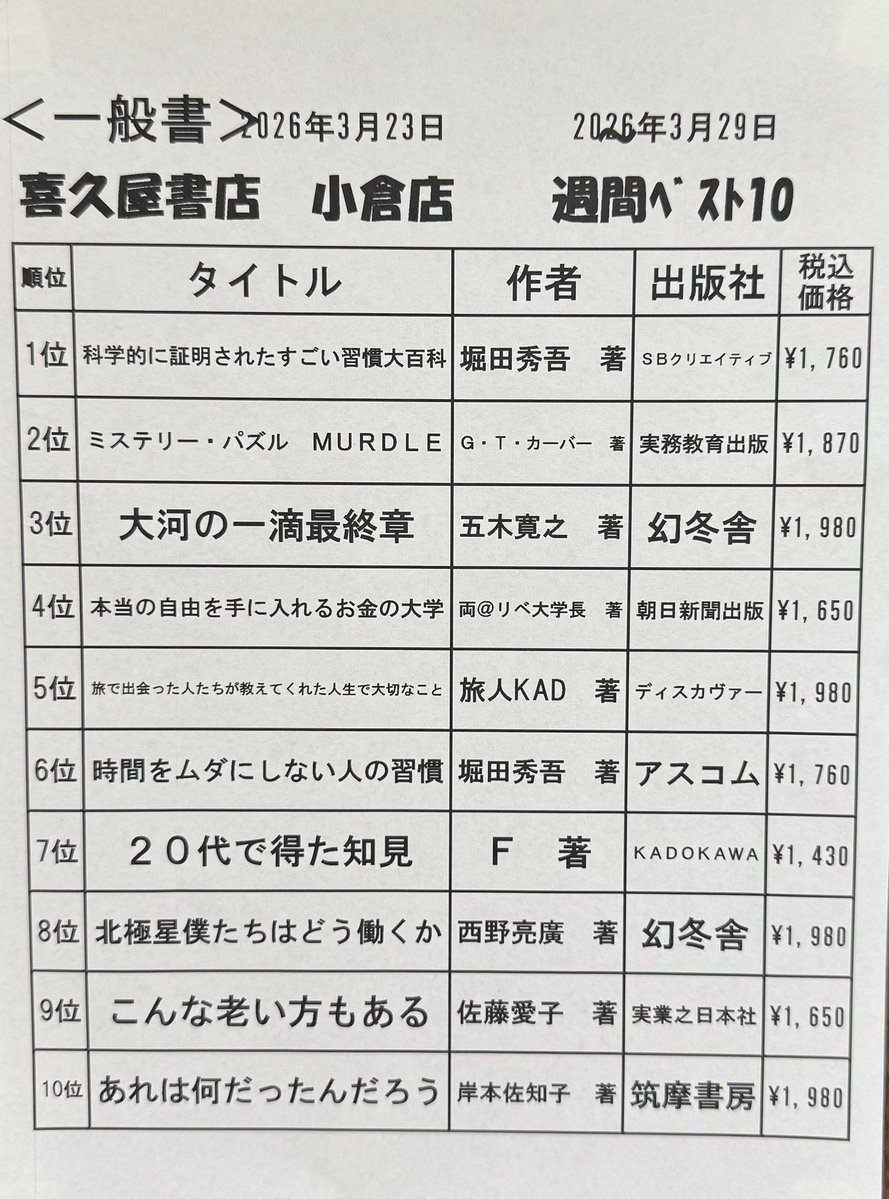 喜久屋書店小倉店 tweet media